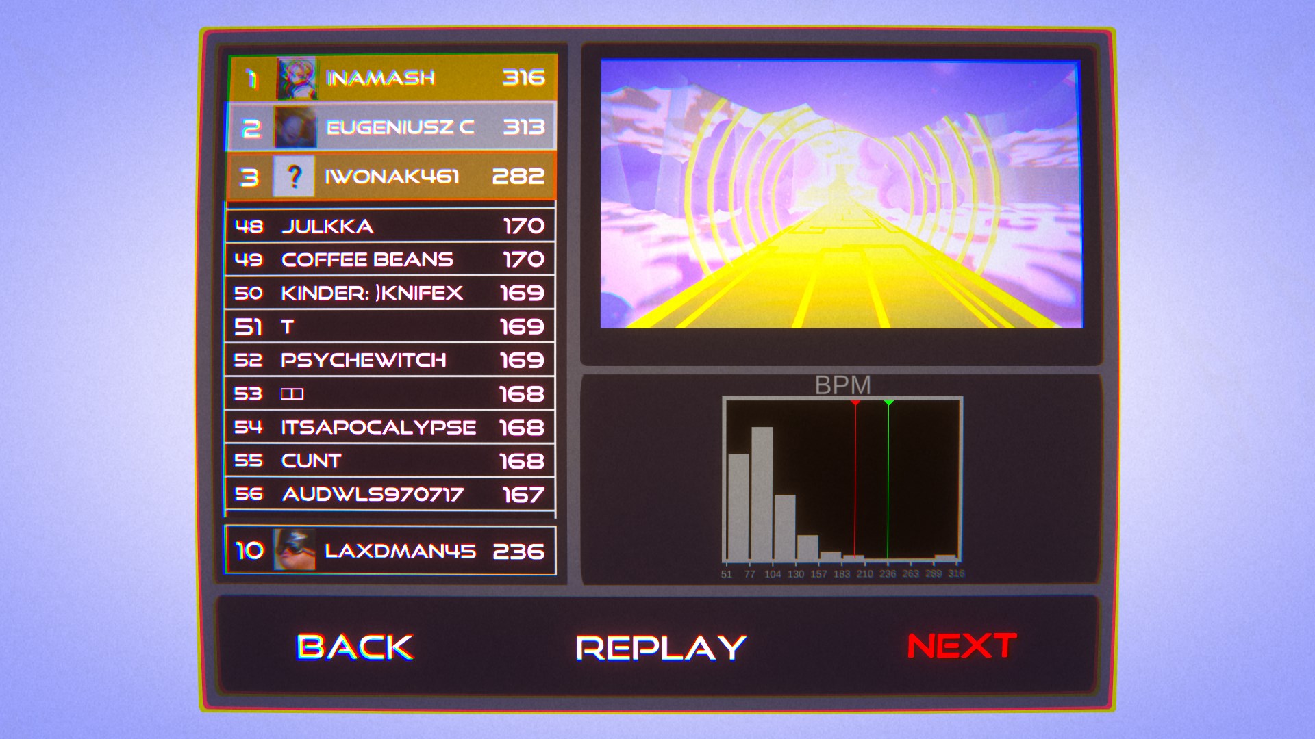 Leaderboard Screenshot